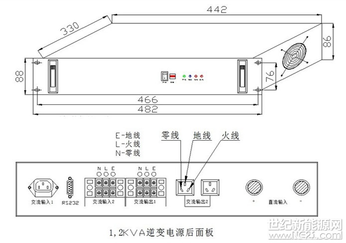 高頻1K-2KVA 尺寸