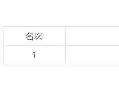 浙能嘉興1號海上風電場工程第一批風電機組及附屬設備采購中標候選人公示