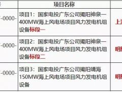 國家電投550MW海上風(fēng)電項(xiàng)目開標(biāo)：上海電氣、明陽智能中標(biāo)！