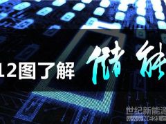 12張圖了解國(guó)產(chǎn)100 kWh的超大鈉離子電池“充電寶”