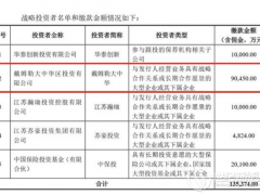 寧德“造車沖動”背后：國內(nèi)動力電池市場上演功守道