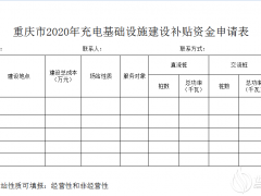 重慶啟動2020年充電設施建設補貼申報：直流400元/千瓦、交流100元/千瓦