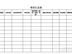 山東2021節能項目申報：重點支持在產業園區、能源基地整合儲能/氫能等應用