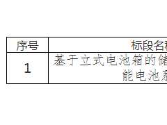 力神動力中標平高集團儲能電池系統一套