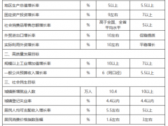 山東煙臺：實(shí)施光伏倍增行動 推動中廣核招遠(yuǎn)海上光伏項目并網(wǎng)發(fā)電