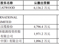 資金鏈斷裂、經(jīng)營困難，燃料電池公司將破產(chǎn)清算！