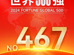 世界500強最新發(fā)布！唯一光伏企業(yè)上榜，為什么還是它？