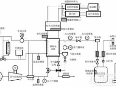 PEMFC系統(tǒng)用渦旋壓縮機(jī)運(yùn)行原理