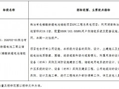 湖南衡陽88MW/163.68MWh用戶側儲能EPC招標