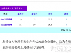 光伏玻璃價格（2024年12月24日）