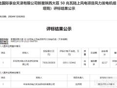 中石化50MW陸上風電項目！中車株洲所中標