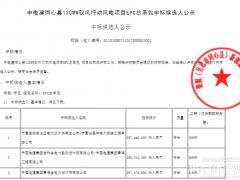 2.288元/W！中電建寧夏130MW馭風項目EPC中標公示