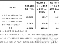 又一光伏制造項目延期