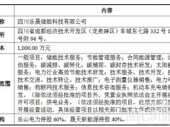 樂山電力定增申請獲批，擬2億元投建100MW/200MW新型儲能示范項目！