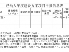 2月28日前報(bào)送！安徽啟動(dòng)風(fēng)電、光伏項(xiàng)目庫(kù)申報(bào)