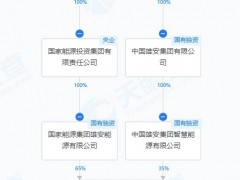 國家能源集團&雄安集團合資成立新能源公司