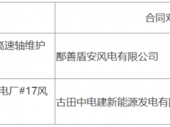 運達、南高齒入圍華潤新能25臺齒輪箱塔上維修招標