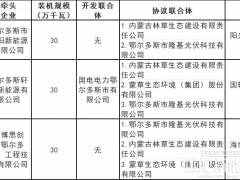 內蒙古鄂爾多斯5.4GW風、光治沙優選結果公布